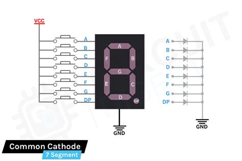 Common Anode 7 Segment Display .